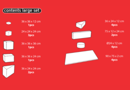 Inhalt des Softplay Large Sets im Rollercoaster-Thema online kaufen
